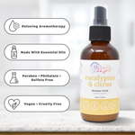 Citrus Eucalyptus Shower Mist